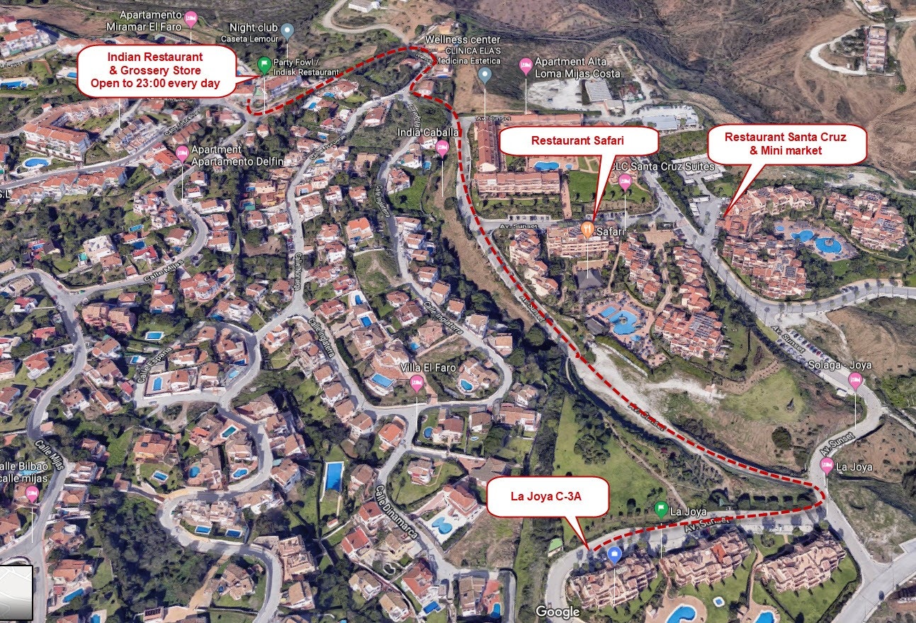 De nære omgivelser Galleribilde