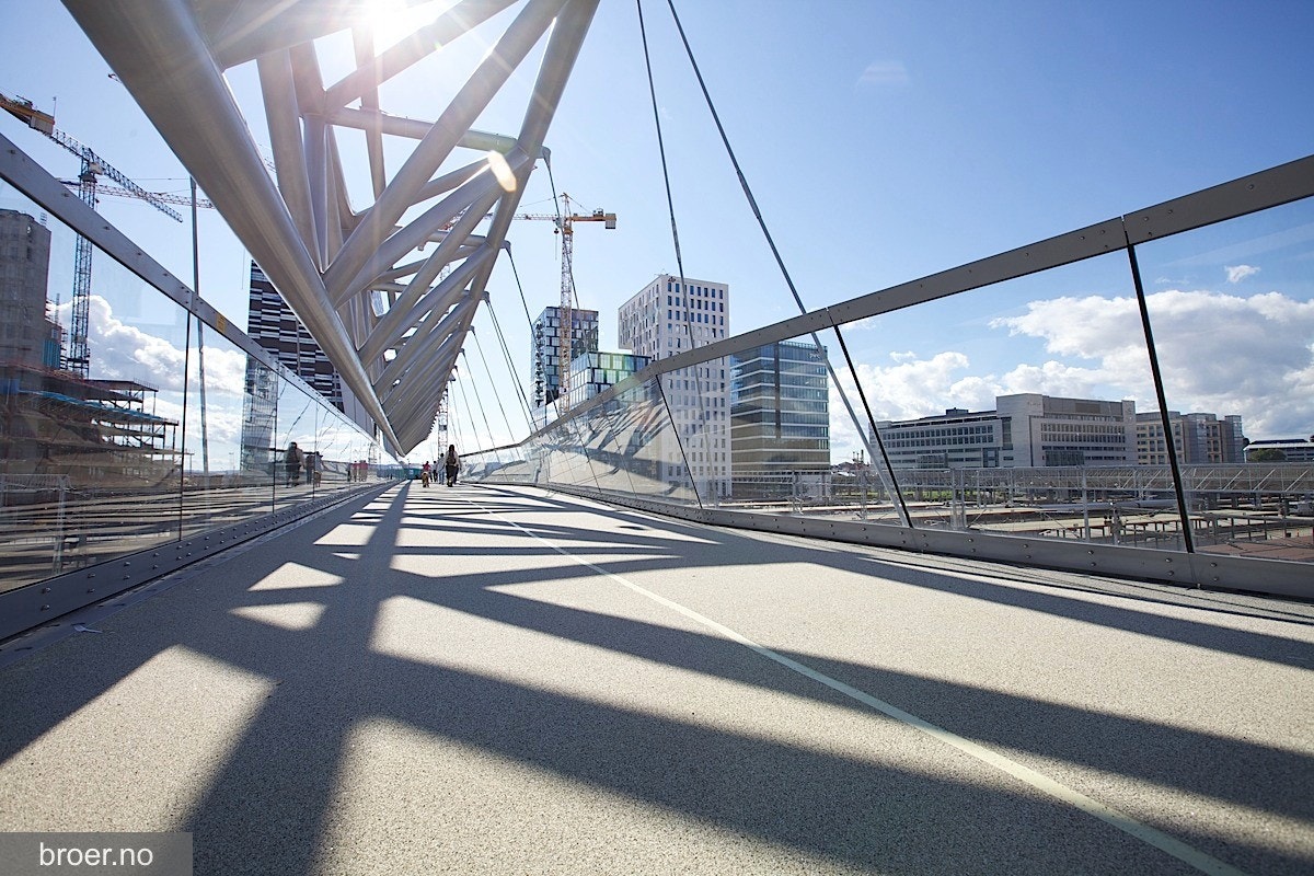 Ligger i 2 min gange fra gå bro over til Bjørvika Galleribilde