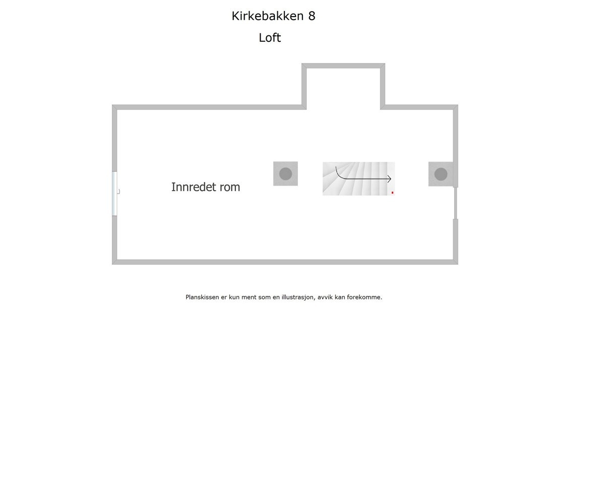 Loftsetasjen. Galleribilde