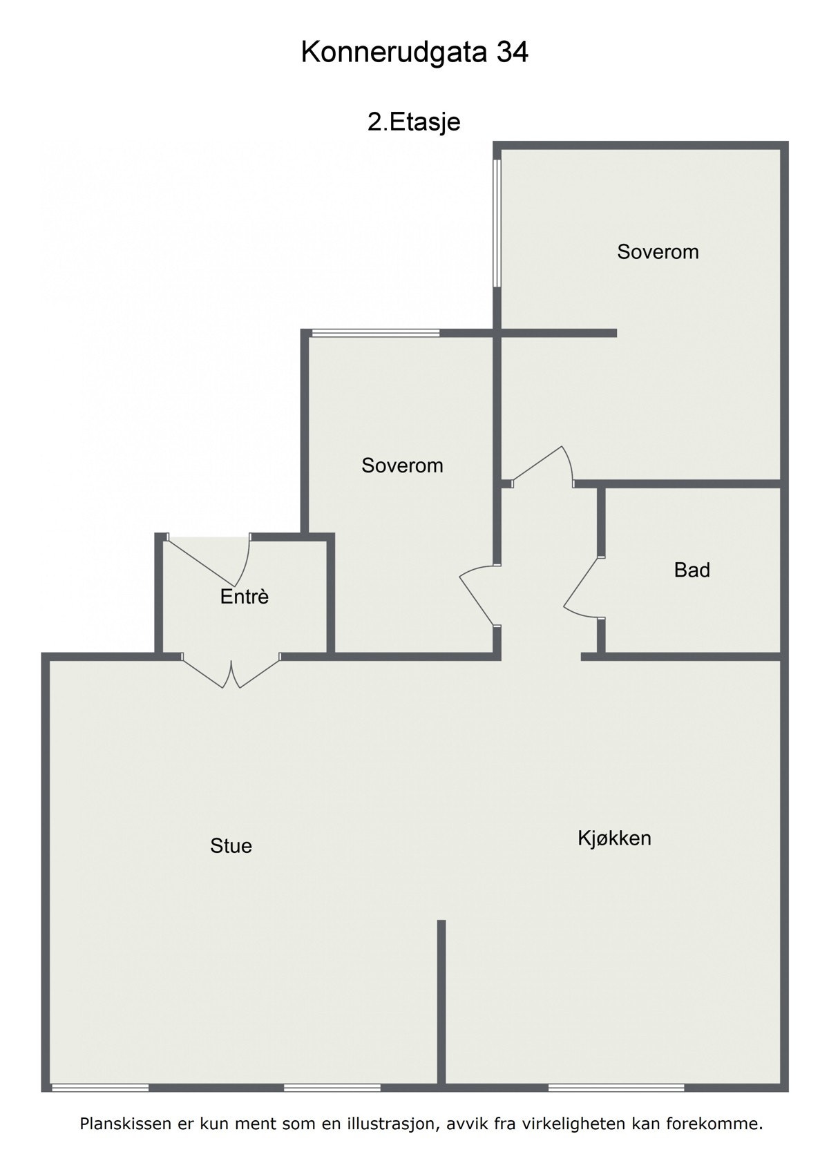 Praktisk planløsning Galleribilde