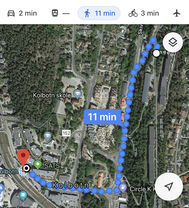 Kort avstand til Kolbotn Stasjon Galleribilde