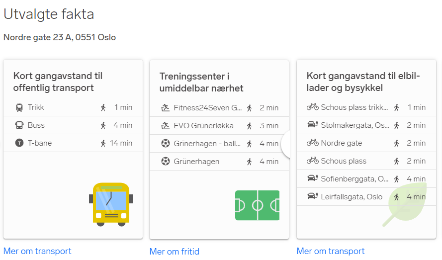 Info om området Galleribilde