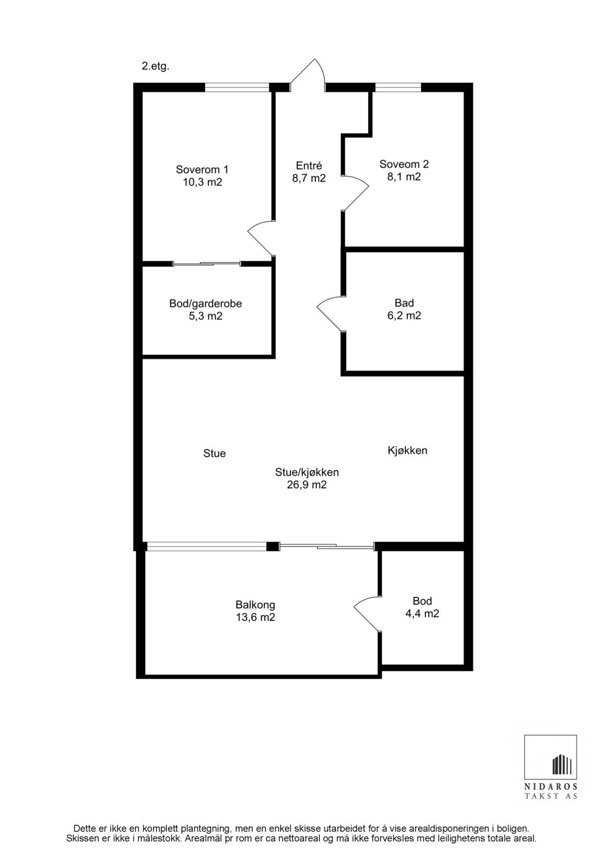 Planskisse. Galleribilde