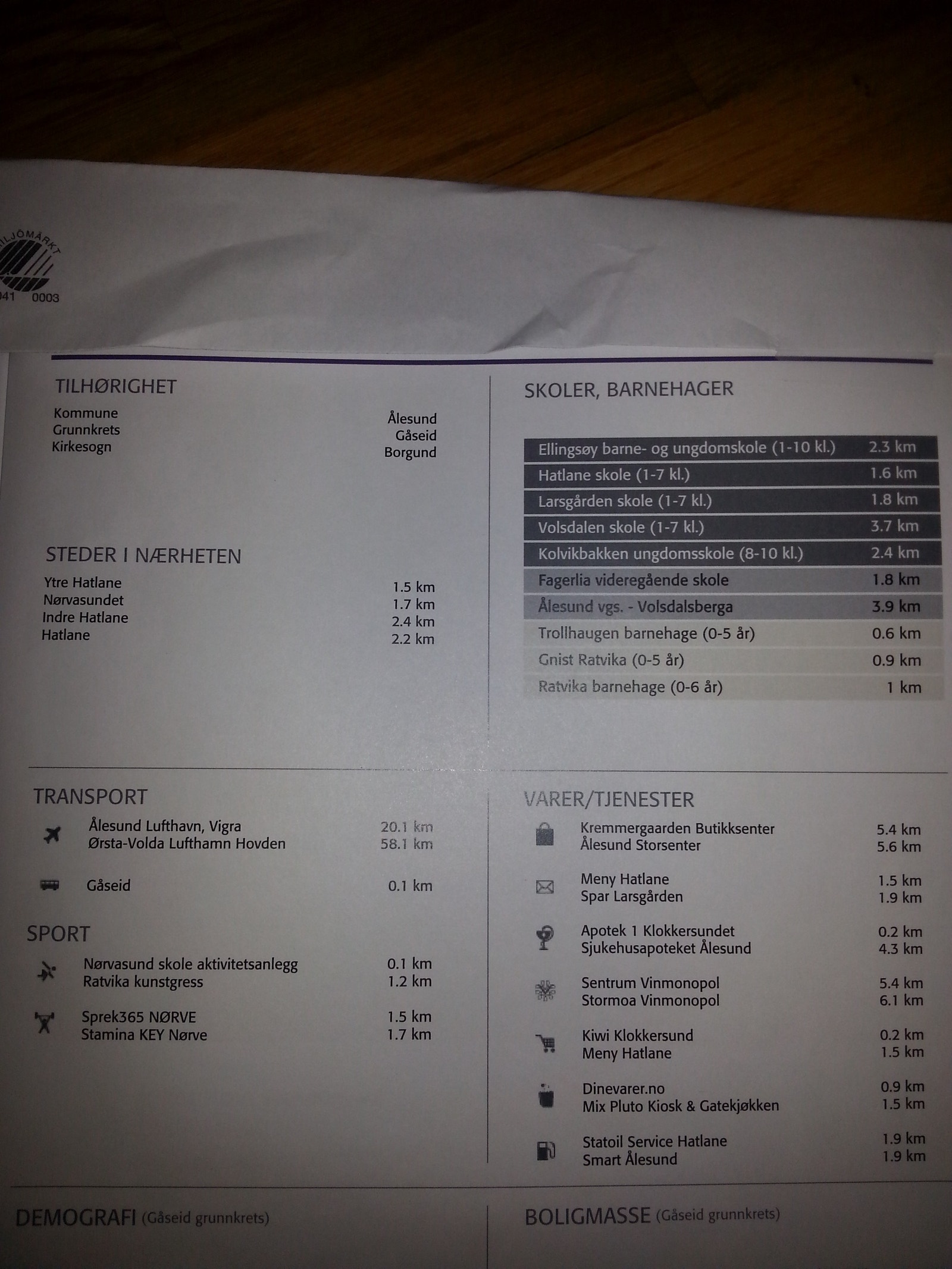 info om nær området Galleribilde