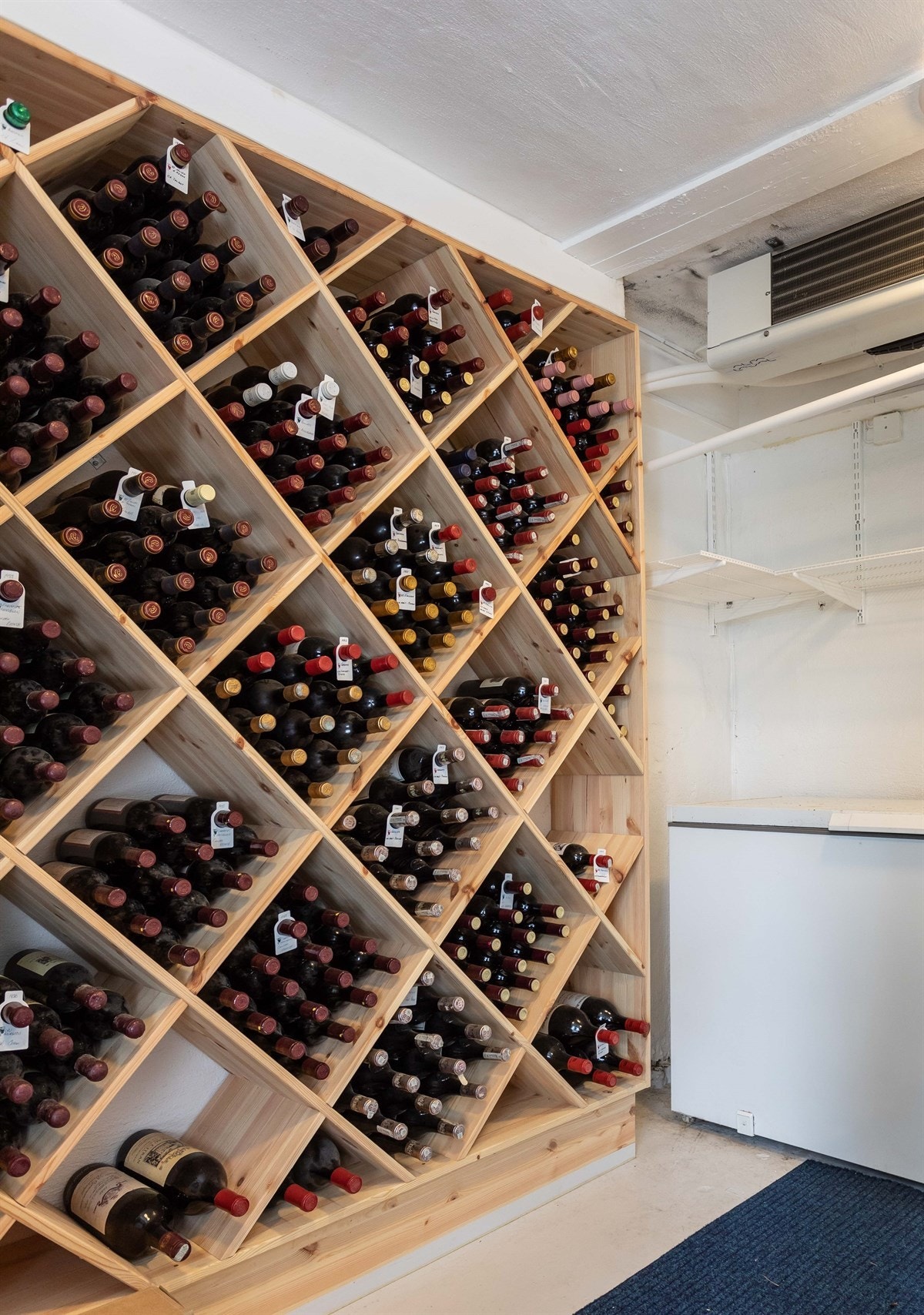 Proaktiv Eiendomsmegling Galleribilde