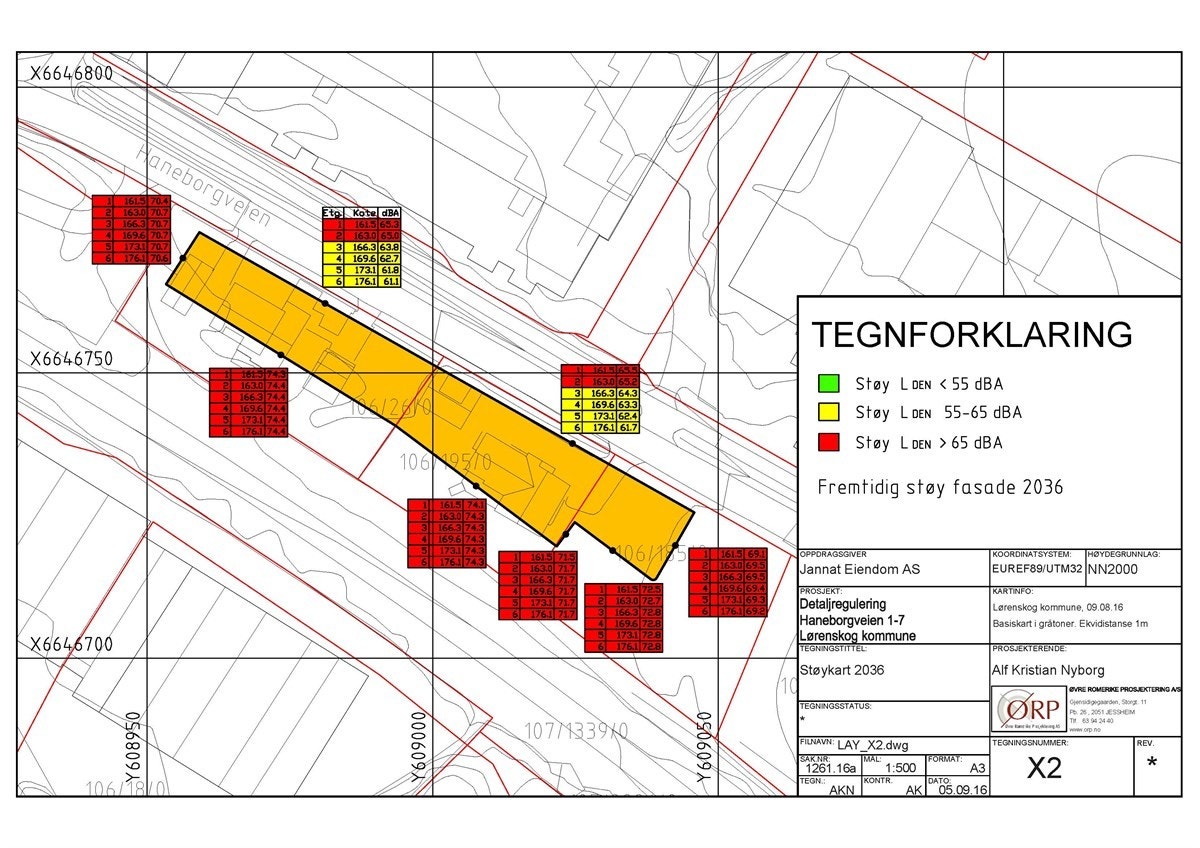Støykart Galleribilde
