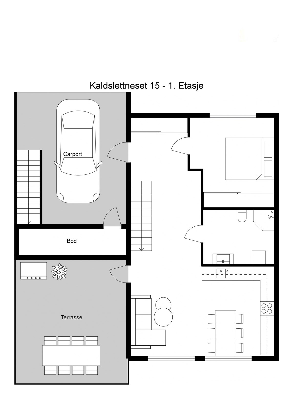 Planskisser