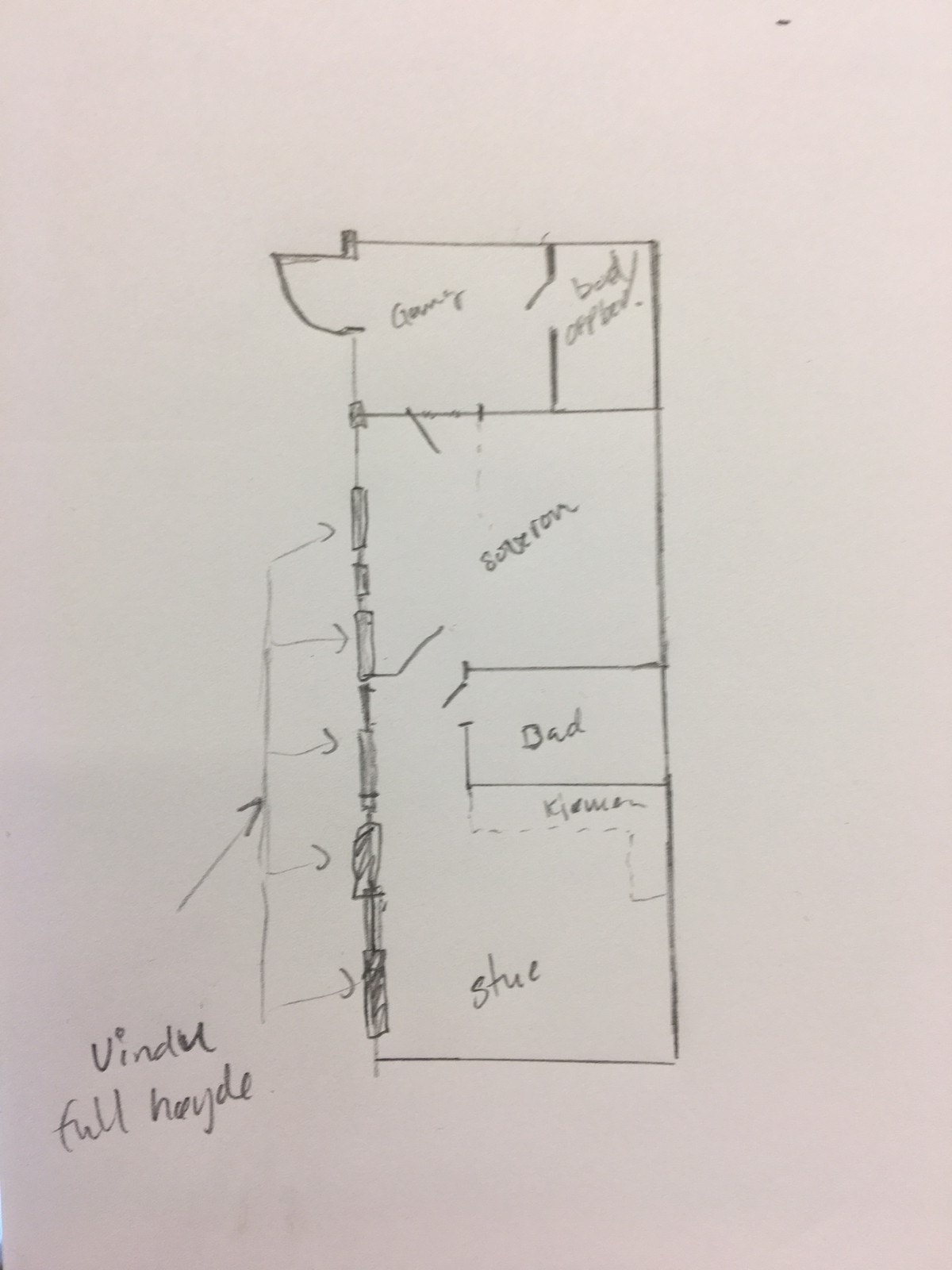 Oversikt Galleribilde