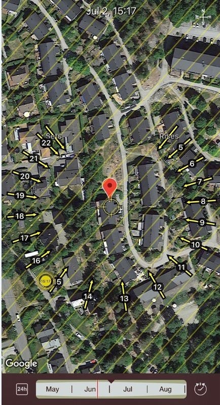 Solforhold Galleribilde