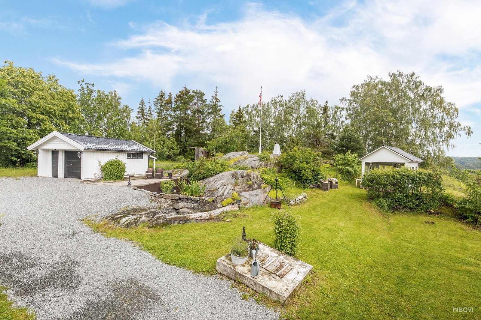 Eiendommen Galleribilde