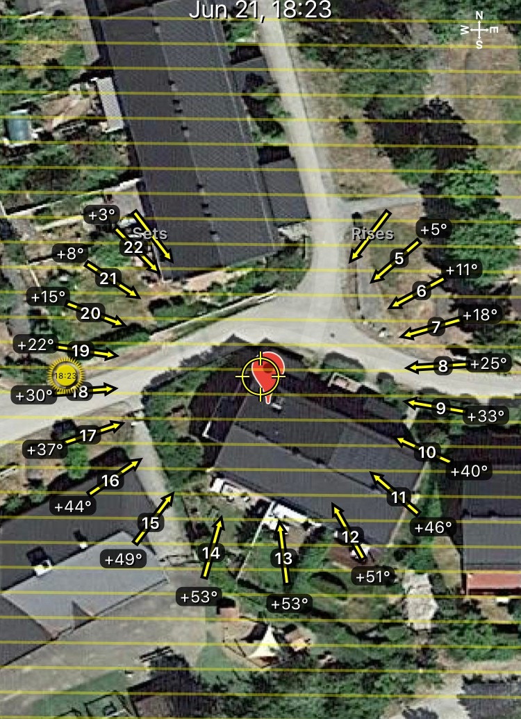 Soldiagram pr. 21. juni. Galleribilde