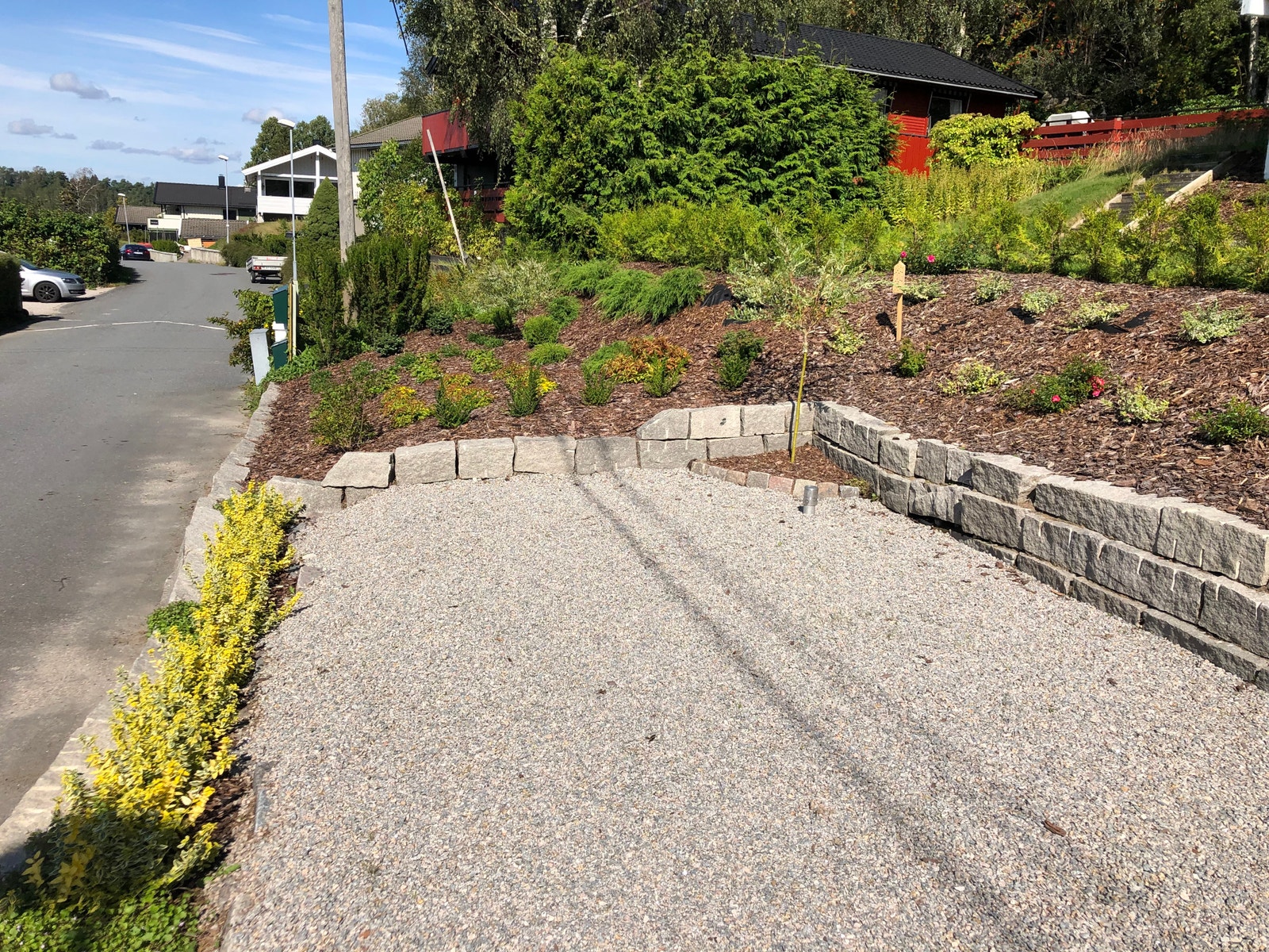 Disponibel biloppstillingsplass på tomten Galleribilde