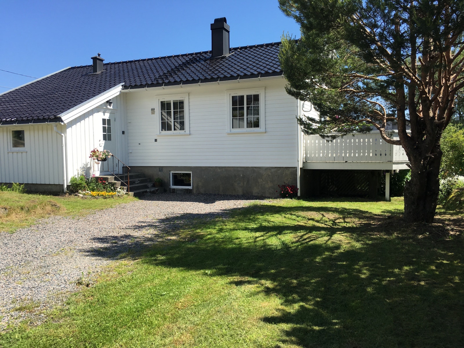 Fremsiden Galleribilde