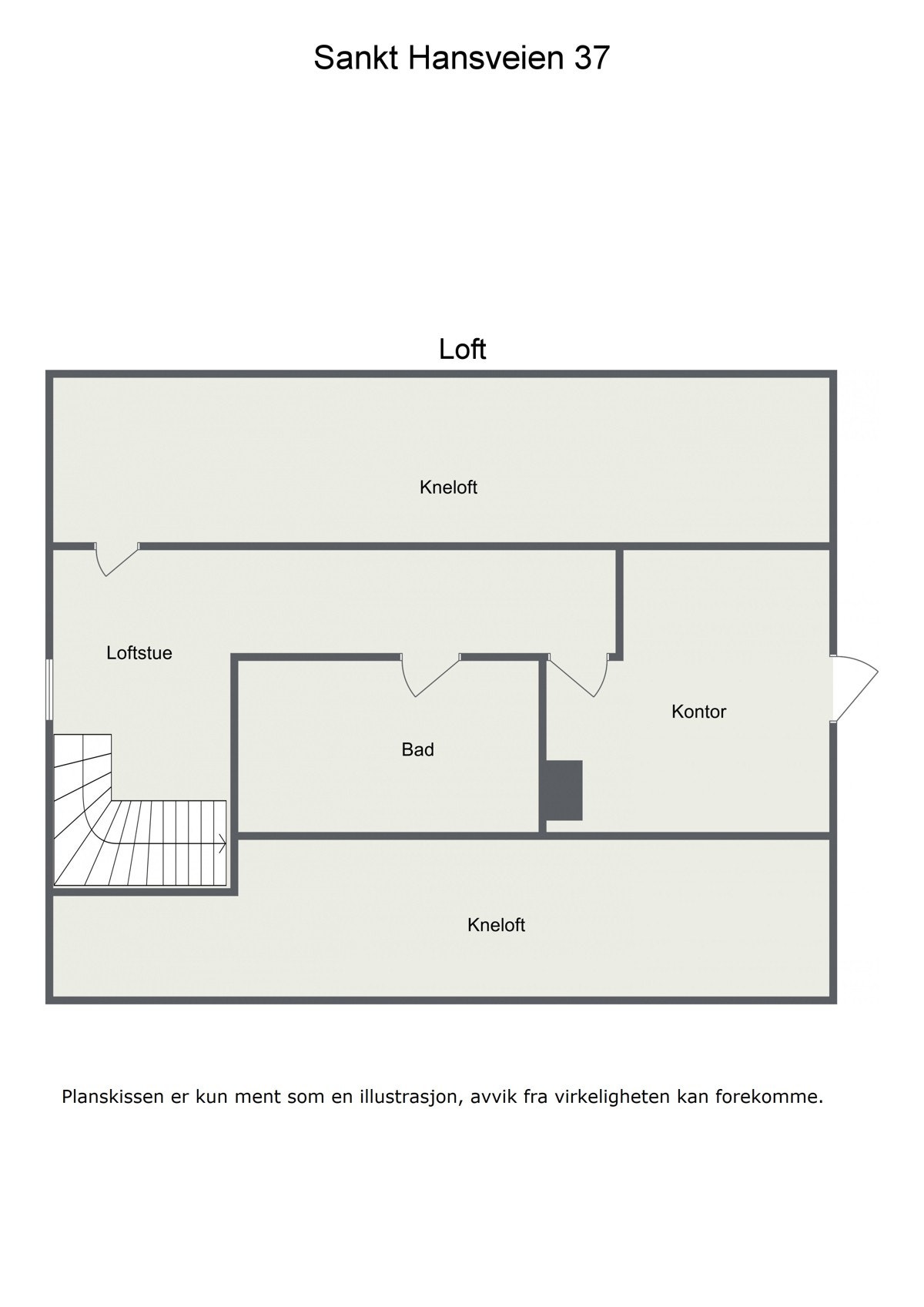 Loft Galleribilde
