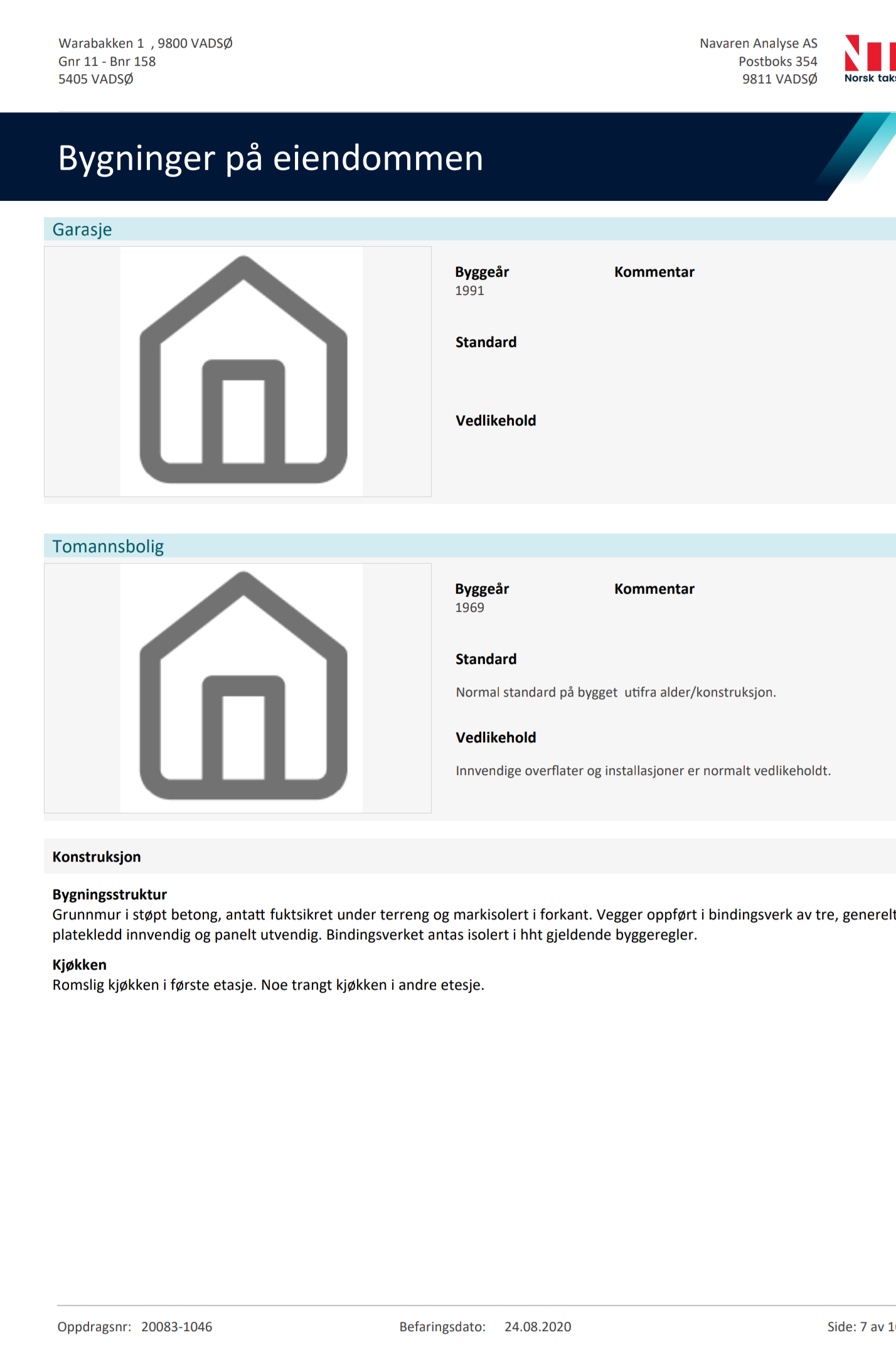 Verdi rapport Galleribilde