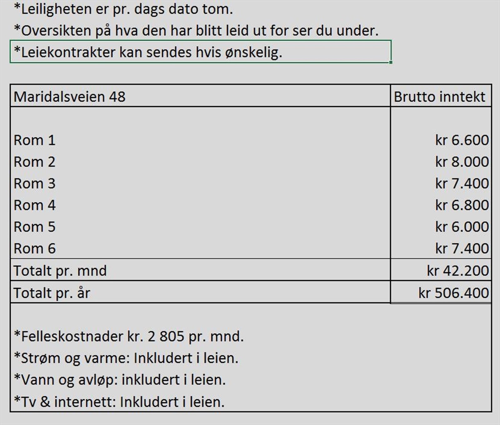 Oversikt over utleie..jpg Galleribilde