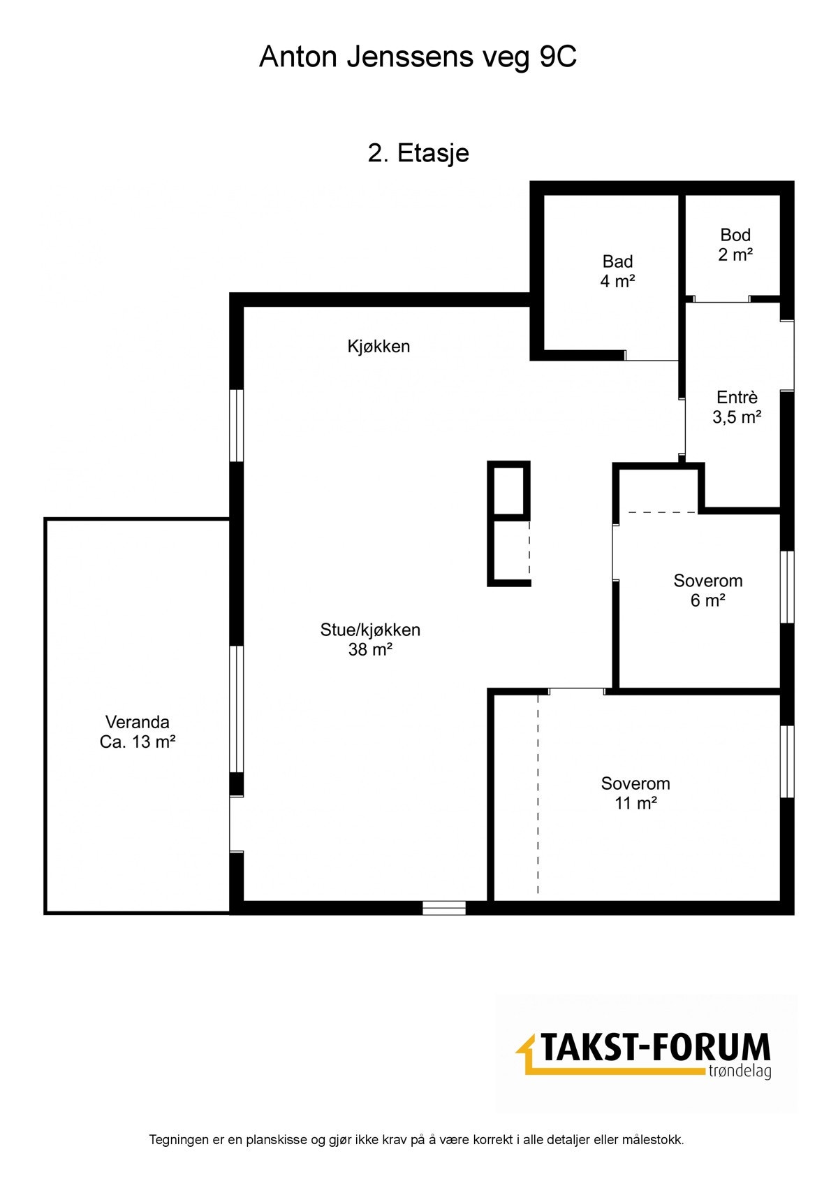 Planskisse. Galleribilde