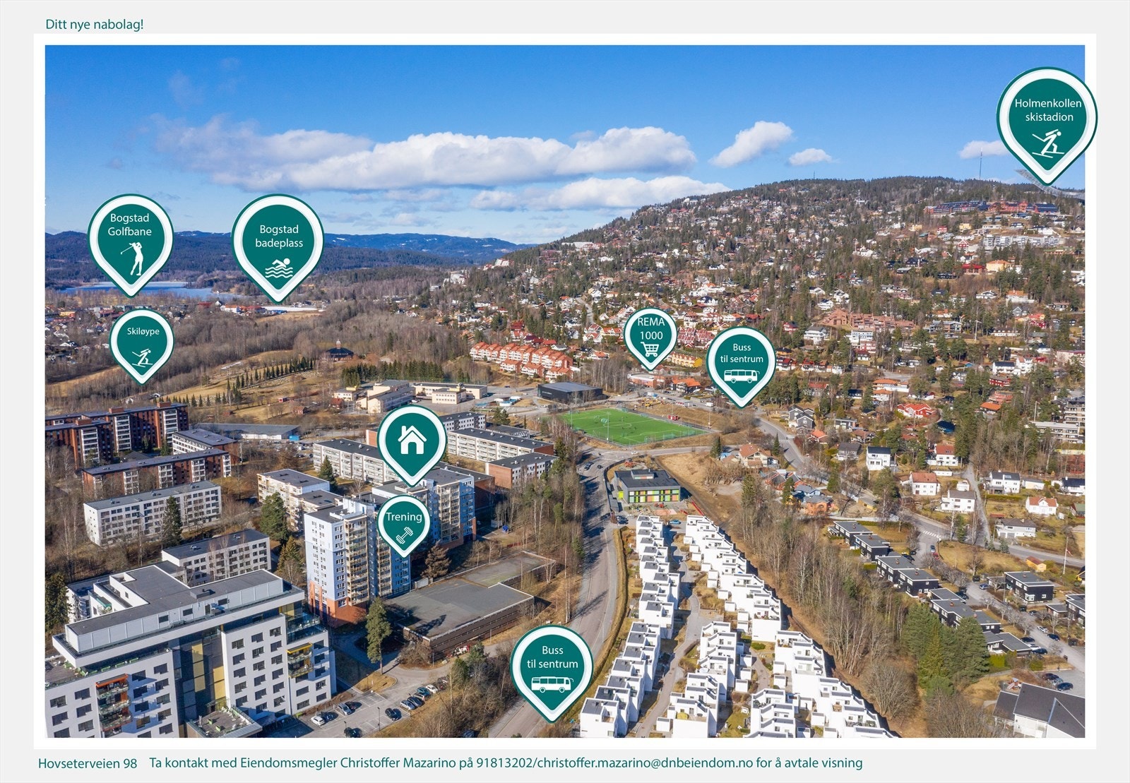 Ditt nye nabolag! Galleribilde