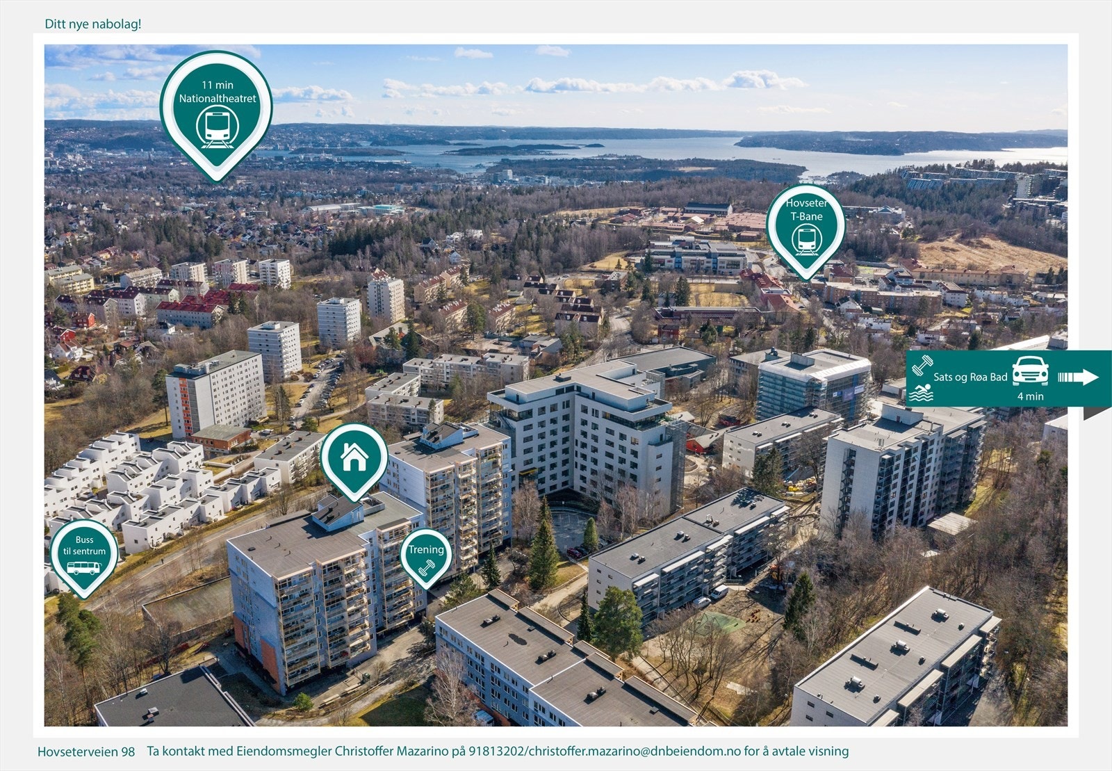 Ditt nye nabolag! Galleribilde