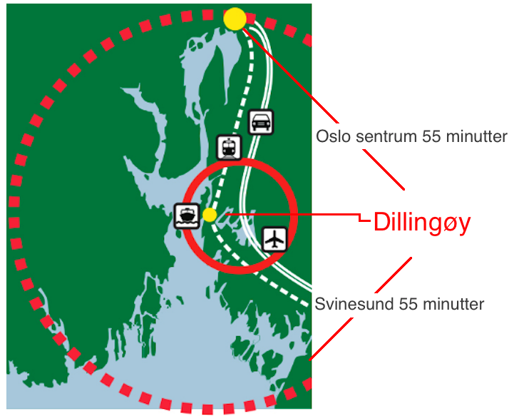 Kort avstand til Oslo Galleribilde