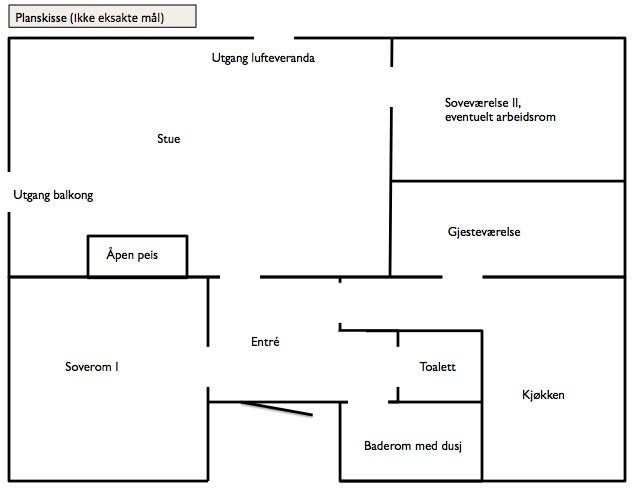 Planskisse Galleribilde
