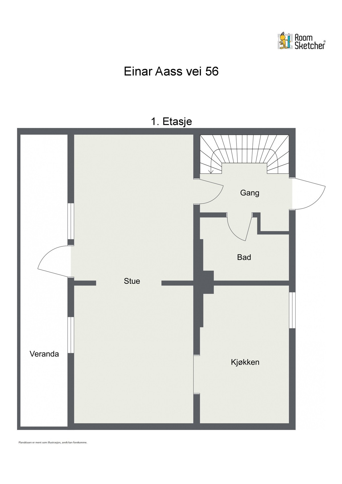 1. Etasje Galleribilde