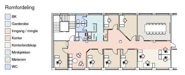 Plantegning Galleribilde