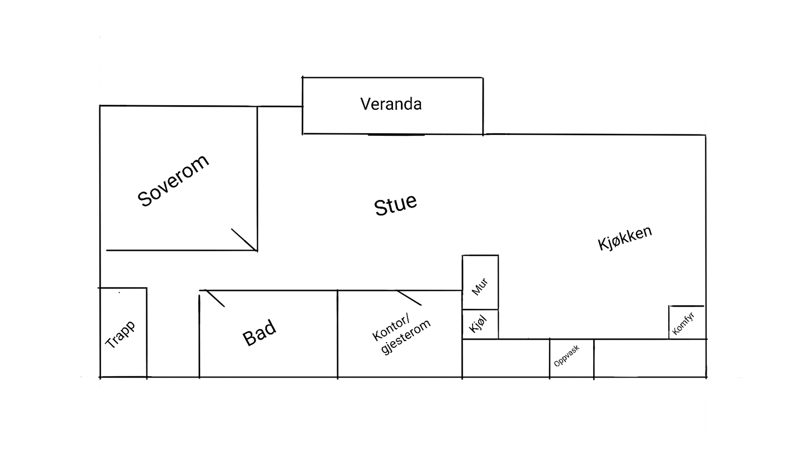 Romløsning Galleribilde