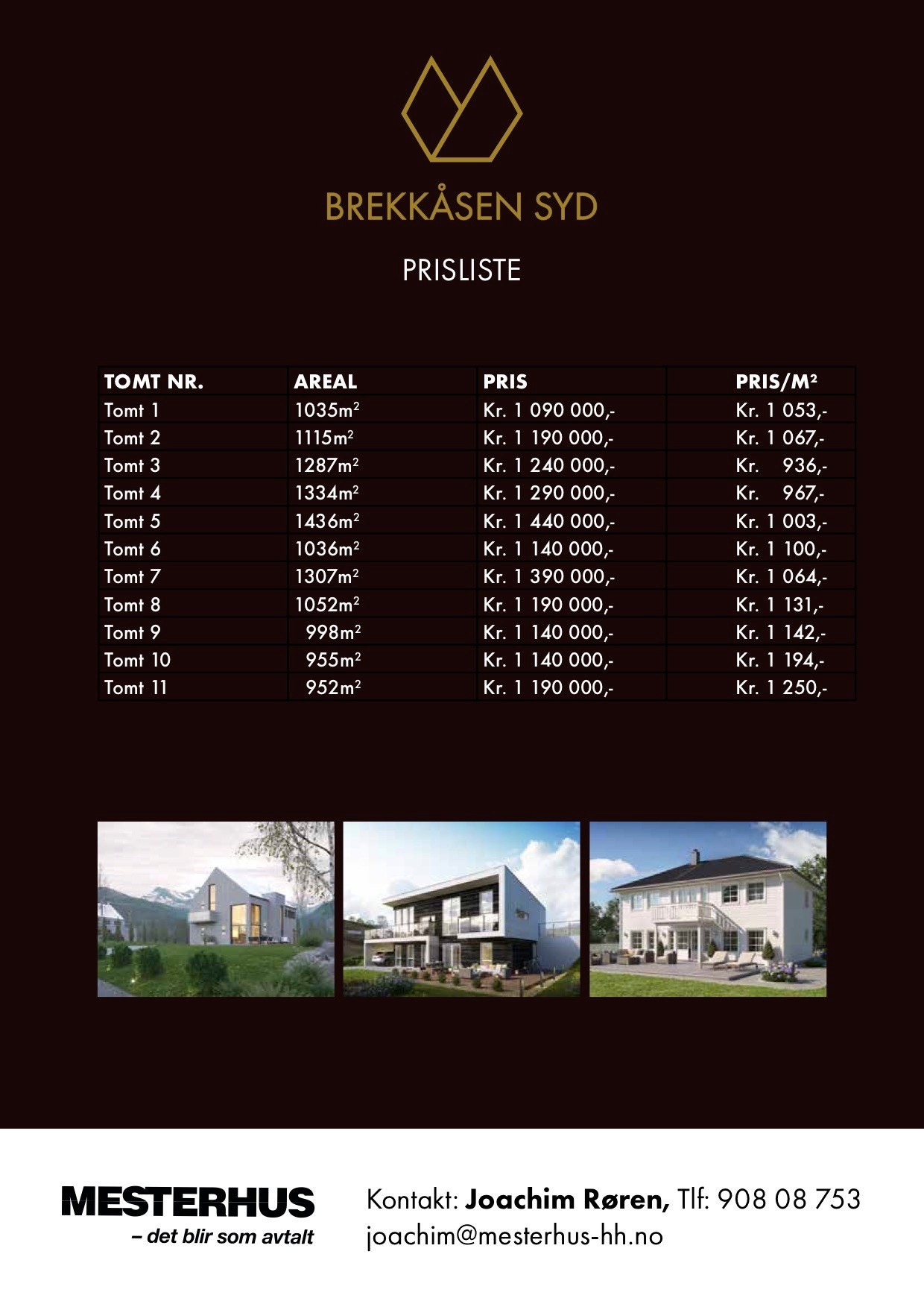 Prisliste Galleribilde