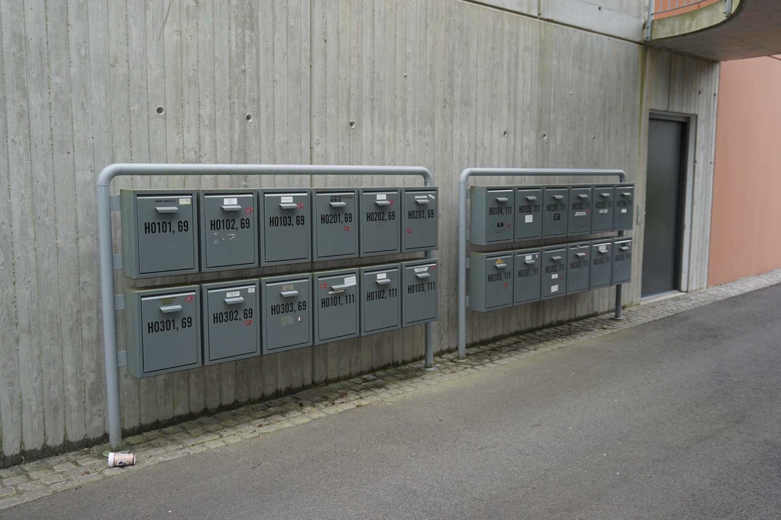 Postkassen Galleribilde