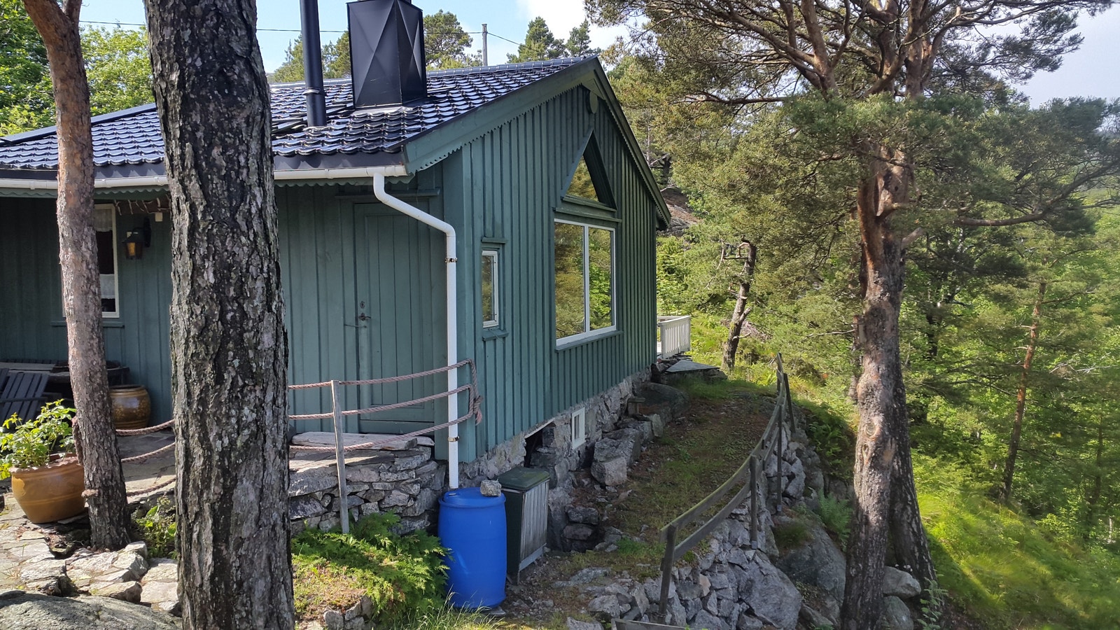 annekset Galleribilde