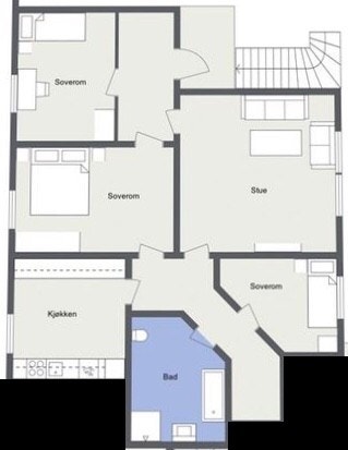 Leilighetens oppdeling Galleribilde