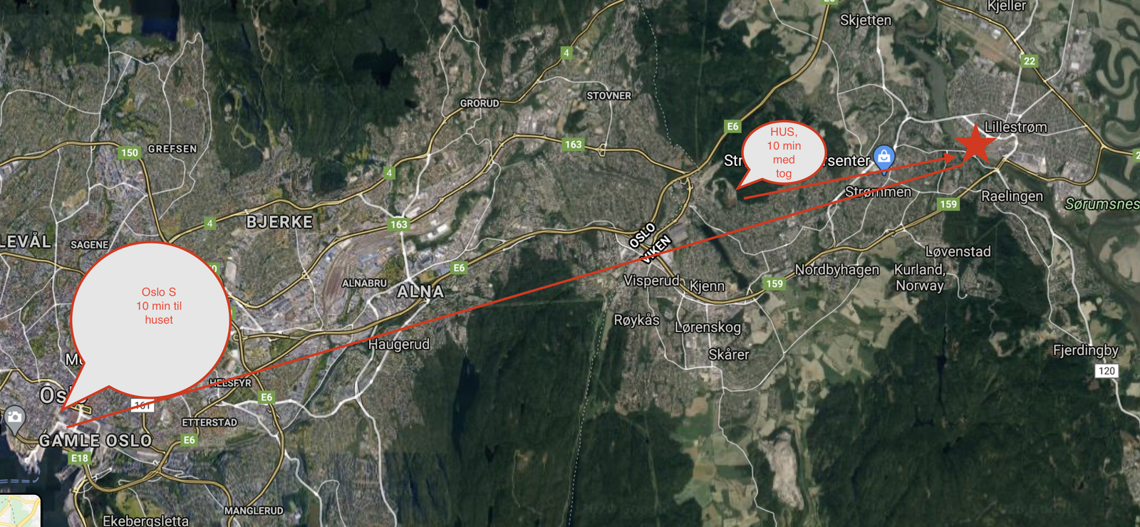 Avstand fra Oslo Galleribilde