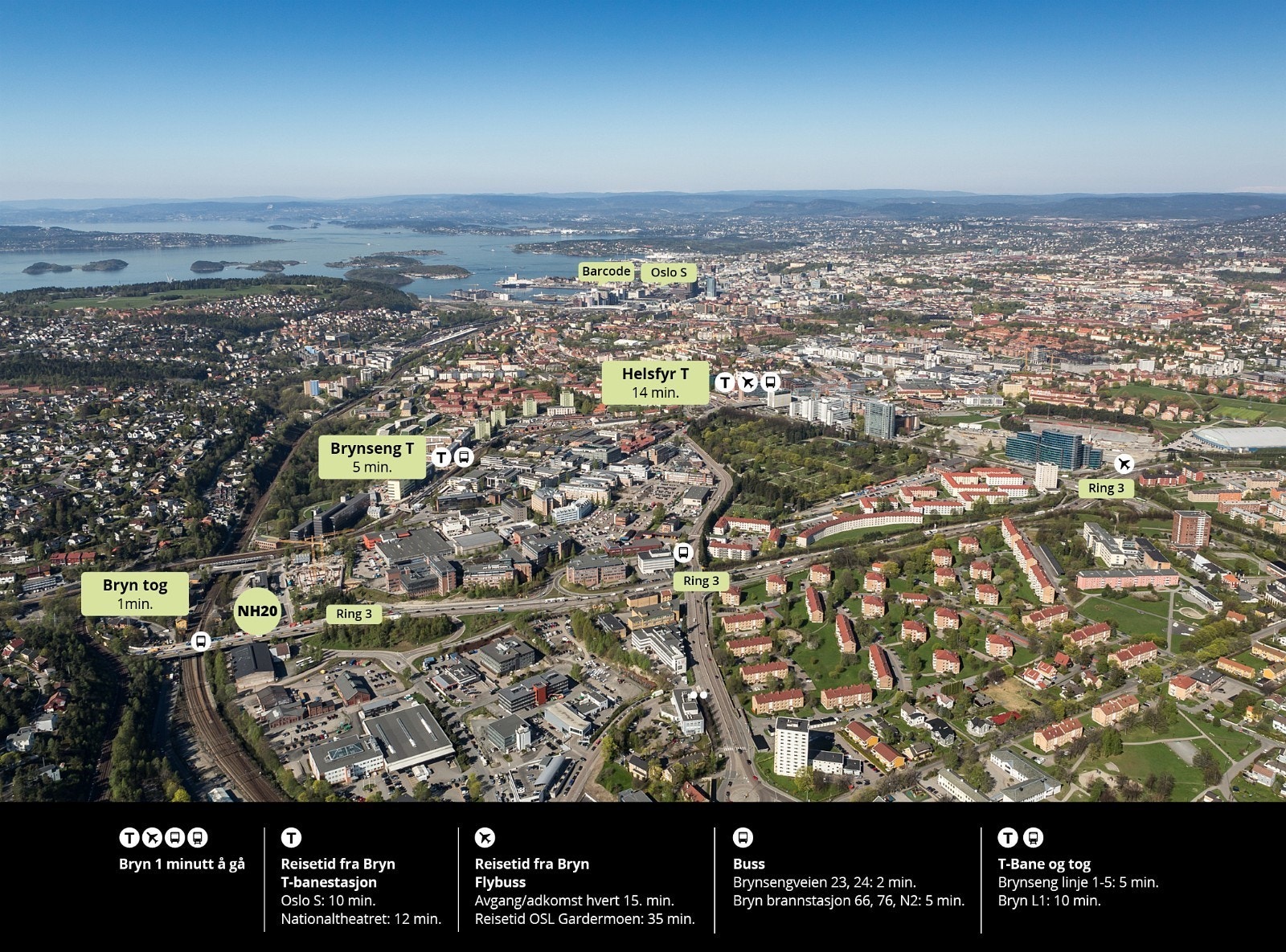 Flyfoto av offentlig kommunikasjon Galleribilde