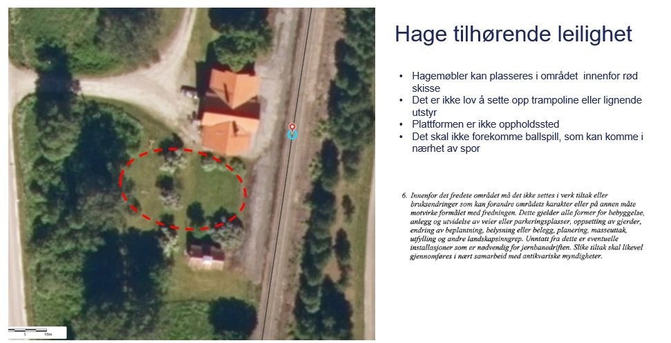 Hageareal Galleribilde