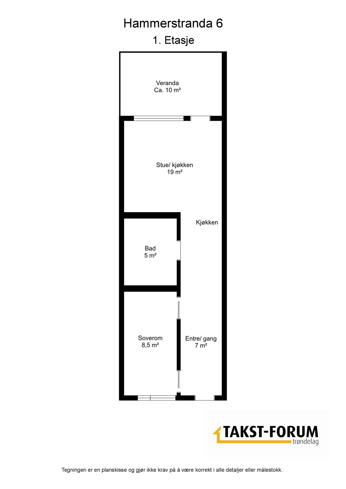 Planskisse. Galleribilde