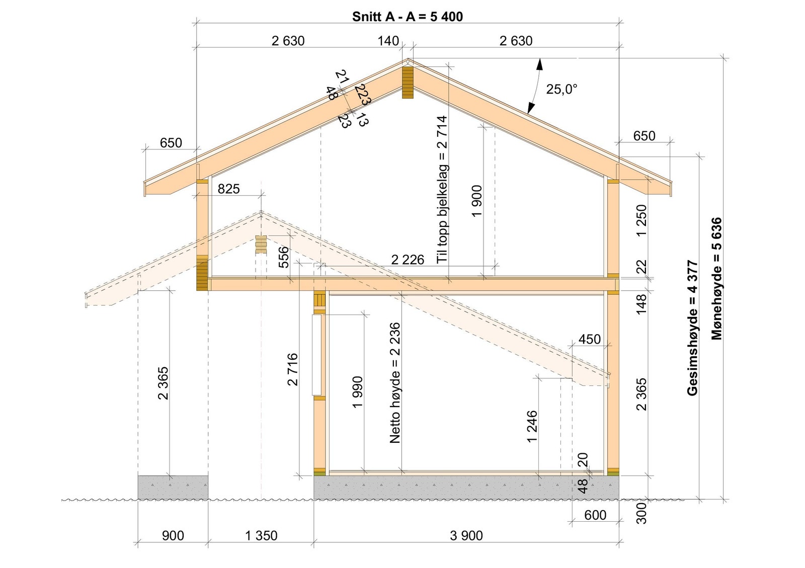 Skogfiol snitt A - A Galleribilde