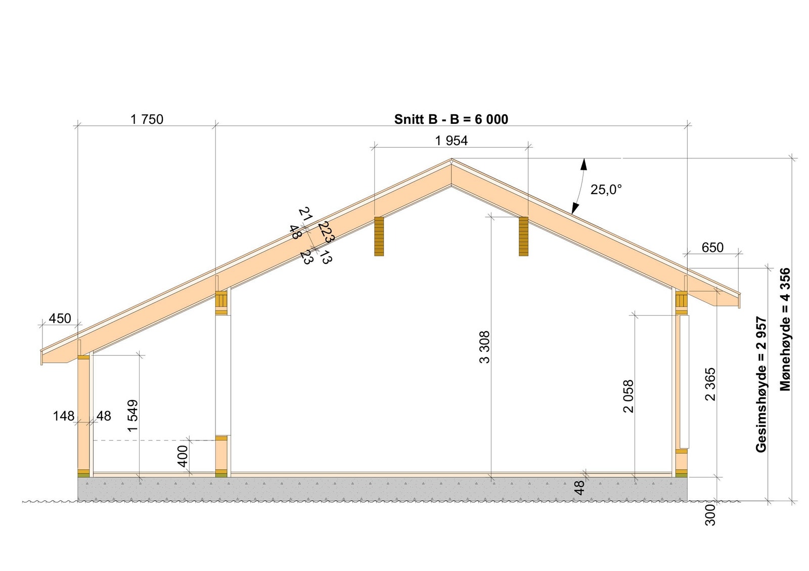 Skogfiol snitt A - B Galleribilde