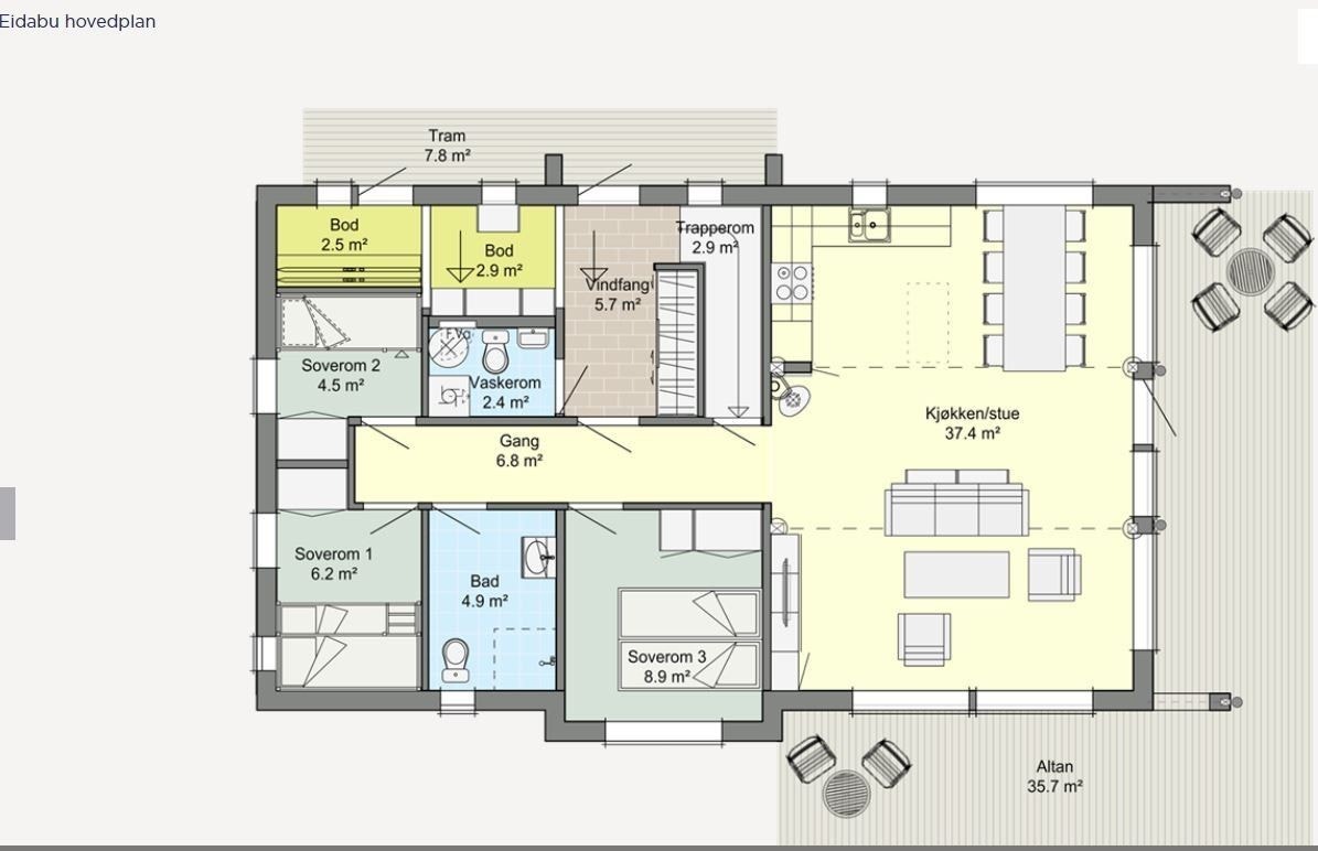 Planløsning av hovedplan i Eidabu-modellen Galleribilde