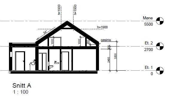 Snitt A Galleribilde