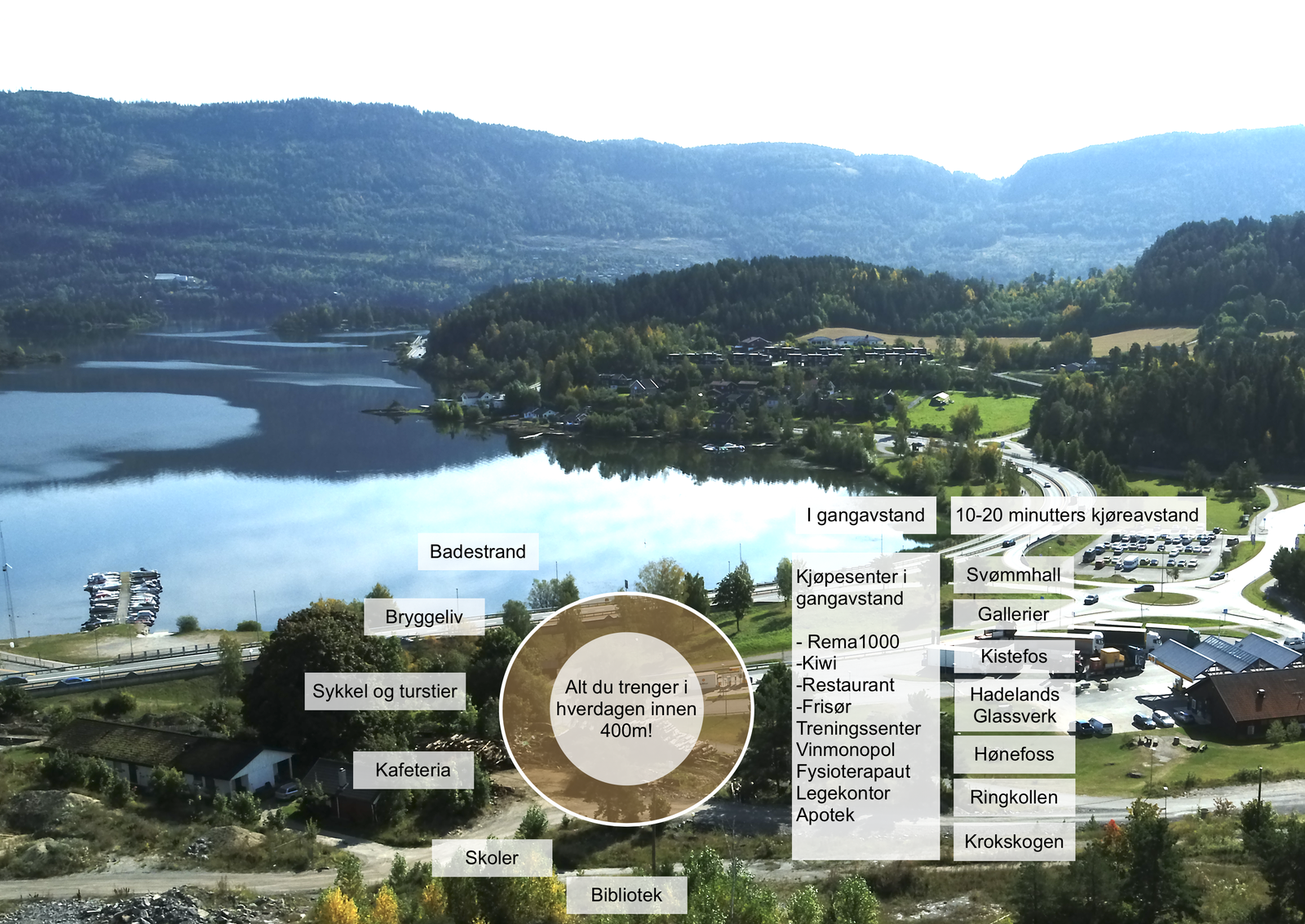 Gangavstand til nærsenter og kort kjørevei til populære aktiviteter og attraksjoner. Galleribilde