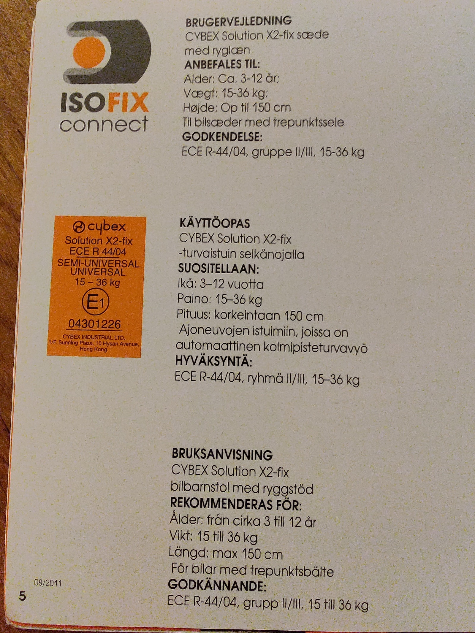 cybex solution f fix