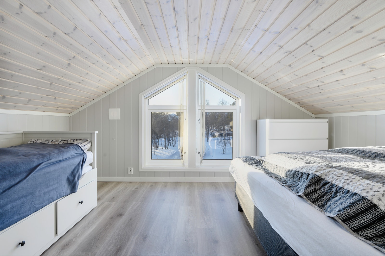 Eksempelbilde Orkla-serien Galleribilde