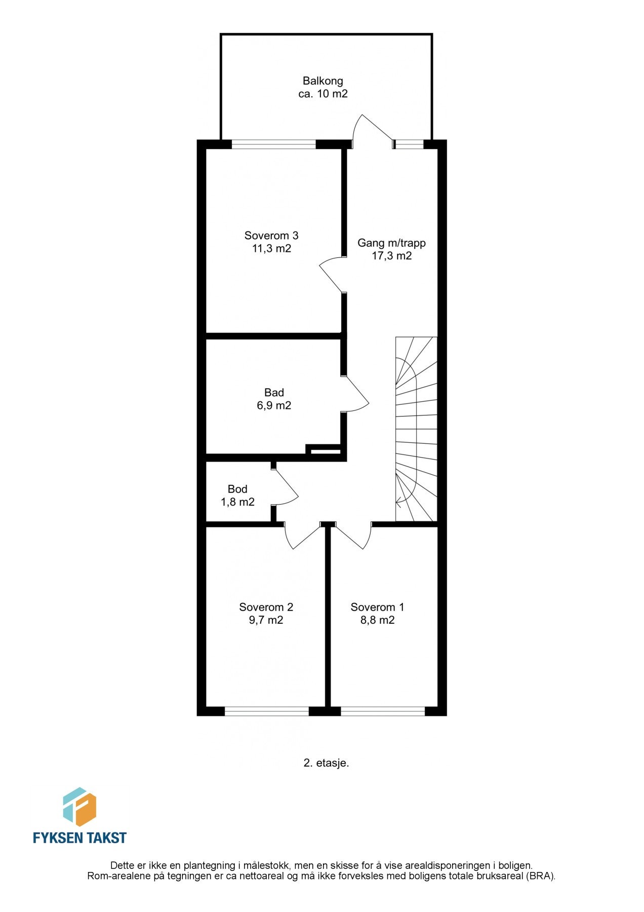 Planskisse 2. etasje. Galleribilde