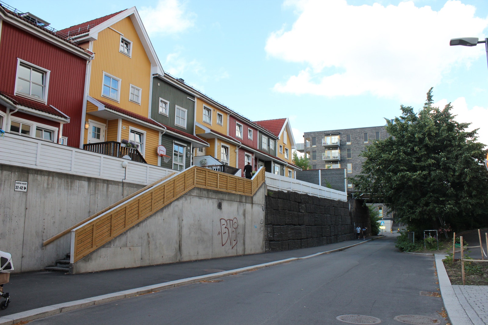 Nærområdet Galleribilde