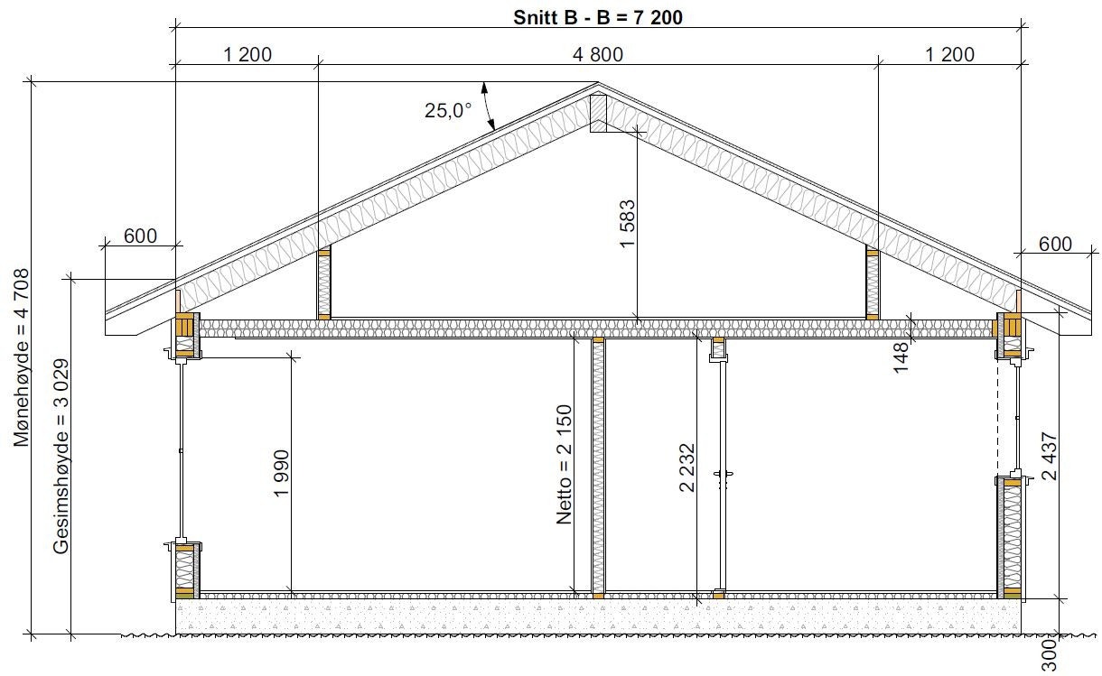 Fjellfiol - Snitt B - B Galleribilde