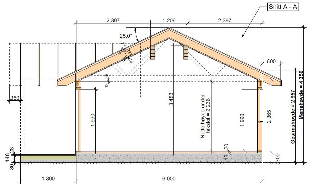 Bekkeblom snitt tegning Galleribilde