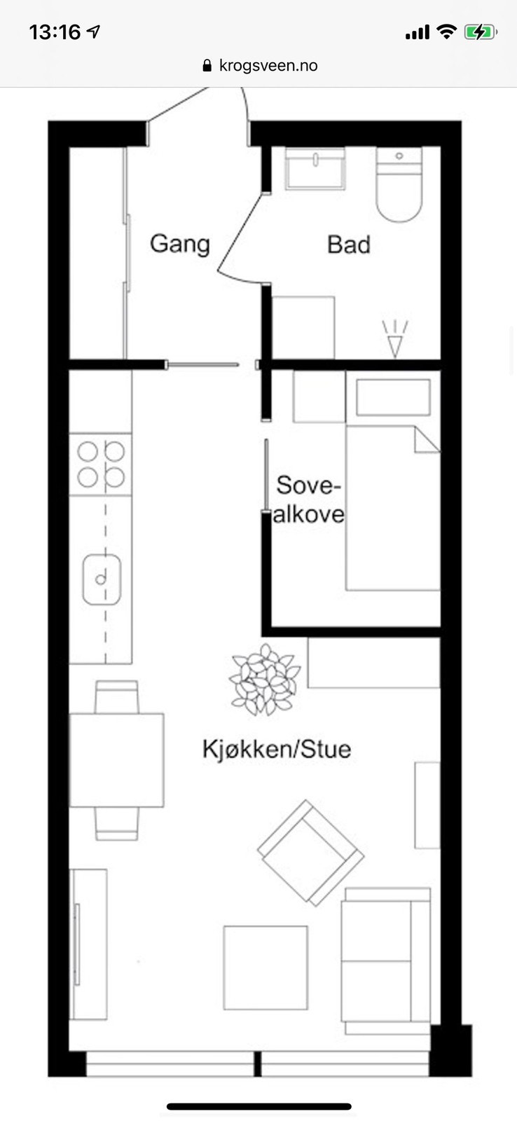 Oversiktsbilde Galleribilde