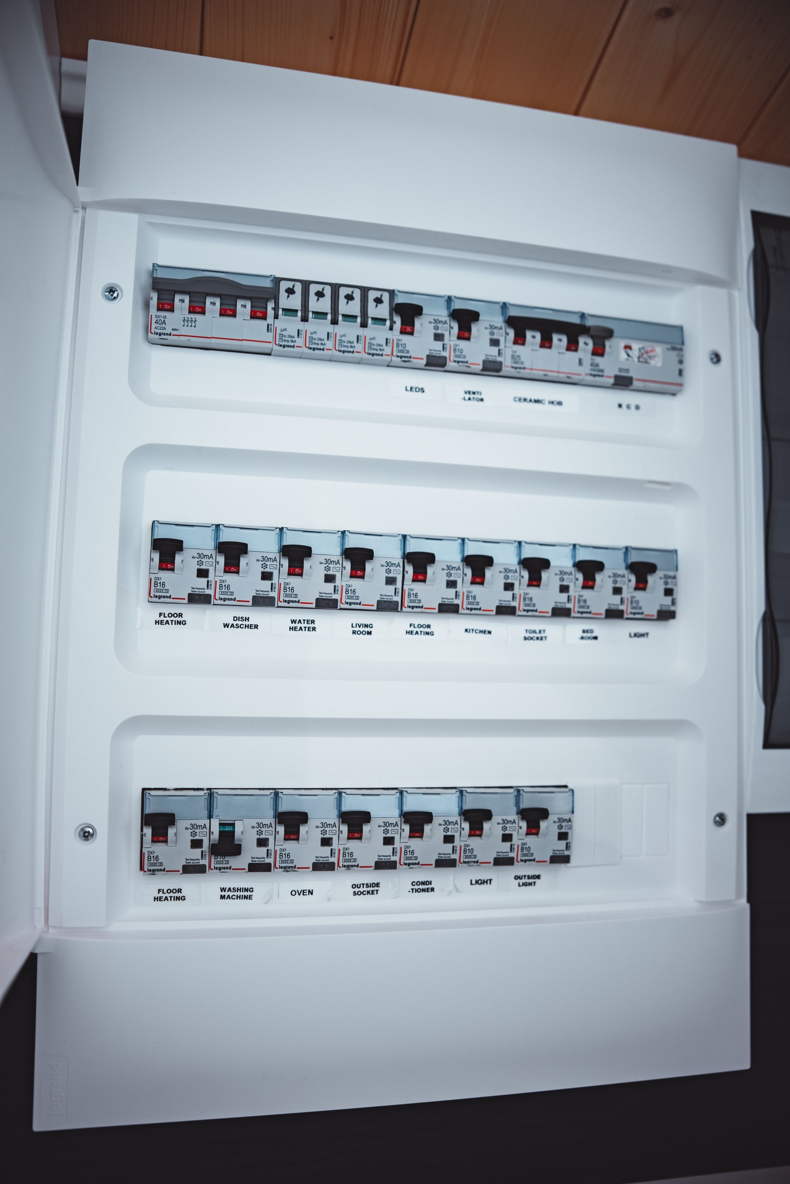 Sikringsskap Galleribilde