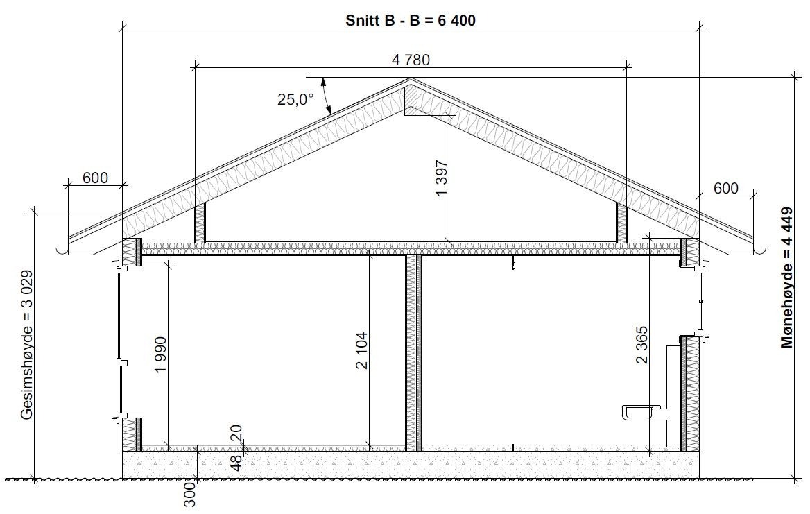 Snitt B - B Galleribilde
